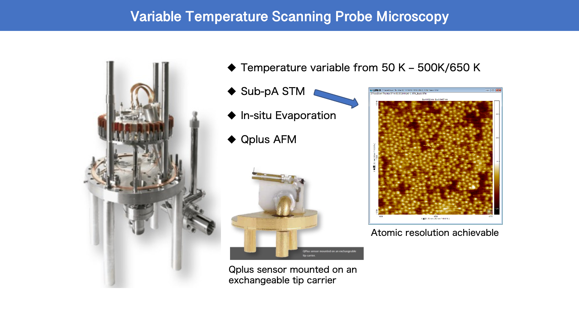 IoP’s Integrated System for Growths and Characterizations of Emergent ...