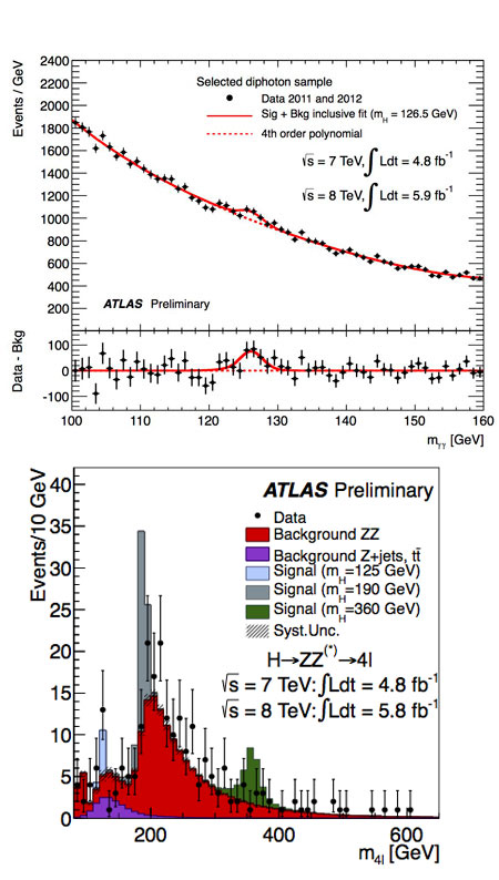 https://www.phys.sinica.edu.tw/files/20120712014531pm_wang.jpg