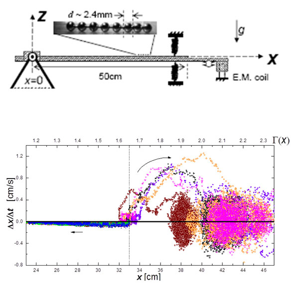 https://www.phys.sinica.edu.tw/files/bpic20140401104756am_201402_research_post.jpg