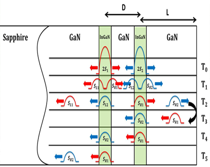 https://www.phys.sinica.edu.tw/files/bpic20160902053357pm_0902-2.jpg