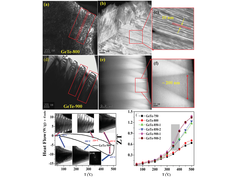 https://www.phys.sinica.edu.tw/files/bpic20190618111248am_Display.png