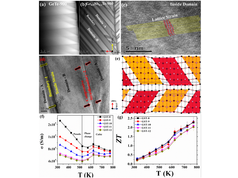 https://www.phys.sinica.edu.tw/files/bpic20200217040447pm_圖片-1_800x600.png