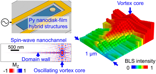 https://www.phys.sinica.edu.tw/files/bpic20200525050501pm_111.png