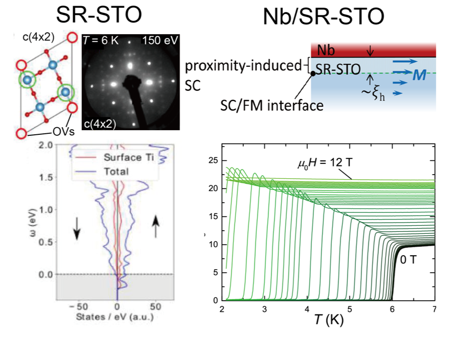 https://www.phys.sinica.edu.tw/files/bpic20200708091636am_圖片-1_4x3.png