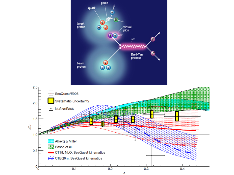 https://www.phys.sinica.edu.tw/files/bpic20210226120105pm_photo.png