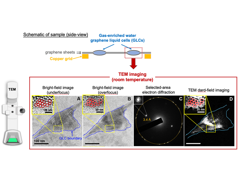 https://www.phys.sinica.edu.tw/files/bpic20210304032811pm_photo_4x3.png