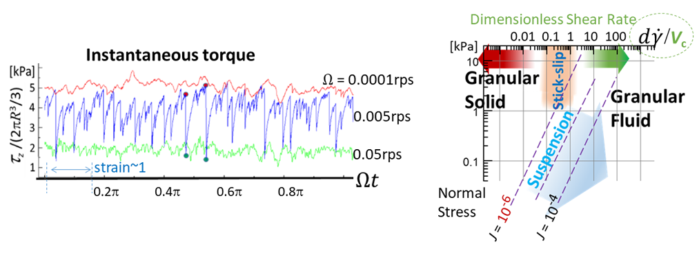 https://www.phys.sinica.edu.tw/files/bpic20210318032632pm_bpic20210220013816pm_to_PRL.png