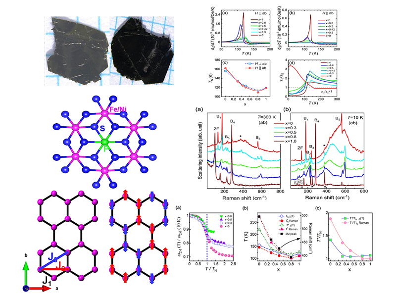 https://www.phys.sinica.edu.tw/files/bpic20211112114942am_圖片-1_w800.png