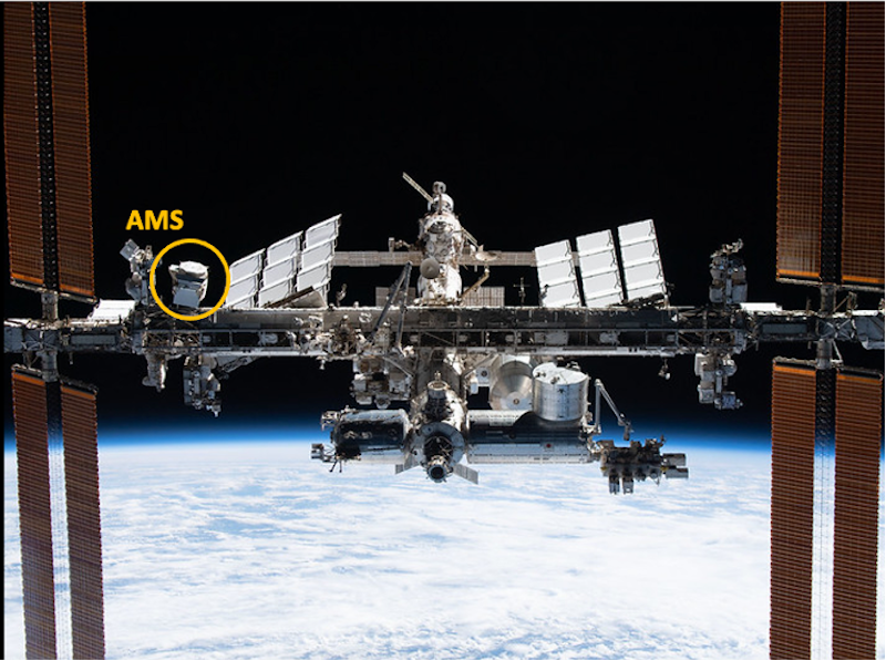 https://www.phys.sinica.edu.tw/files/bpic20230419123151pm_AMS_on_ISS.png