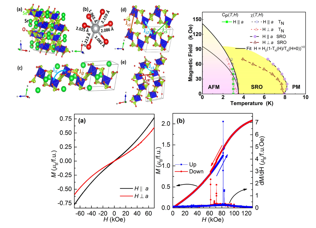 https://www.phys.sinica.edu.tw/files/bpic20230607021952pm_achievement_20230606.png