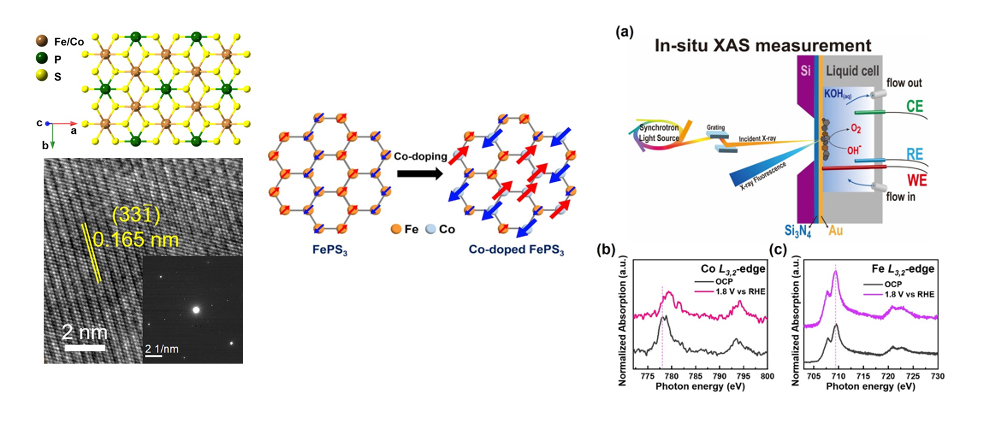 https://www.phys.sinica.edu.tw/files/bpic20230901050323pm_20230831-2.jpg