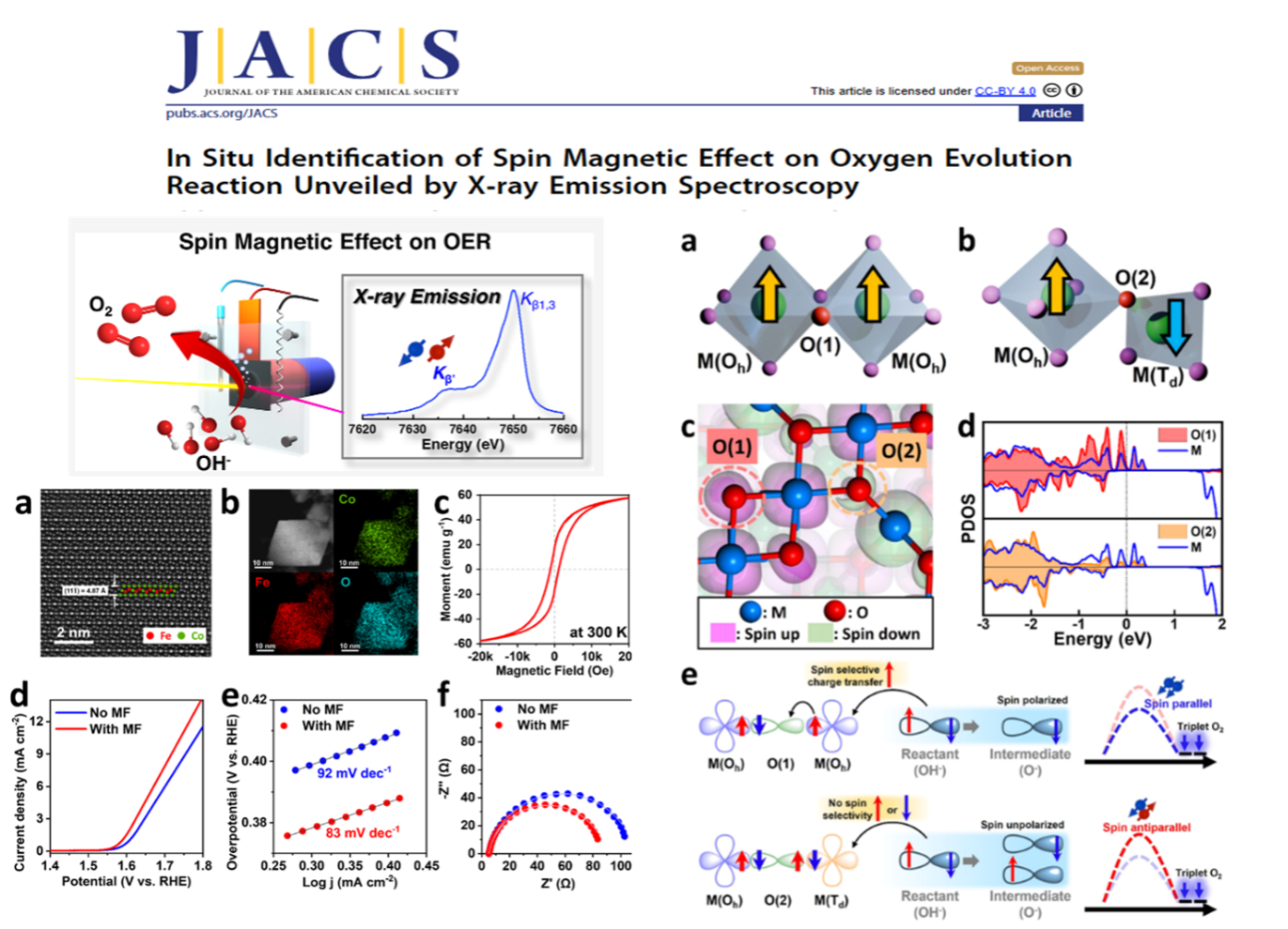 https://www.phys.sinica.edu.tw/files/bpic20250506112059am_image_achievement_20250506(forDetail).png
