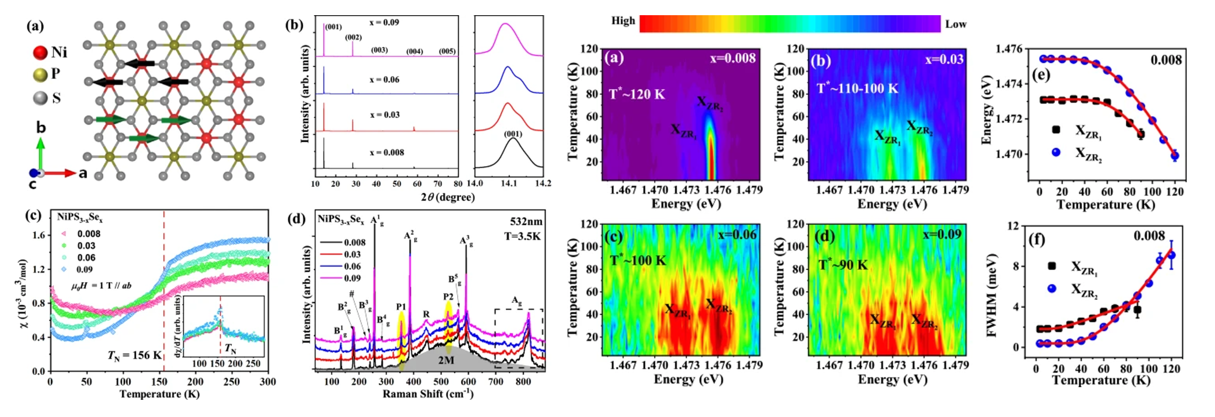https://www.phys.sinica.edu.tw/files/bpic20251021104805am_img_achievement_20251021(forDetail).png