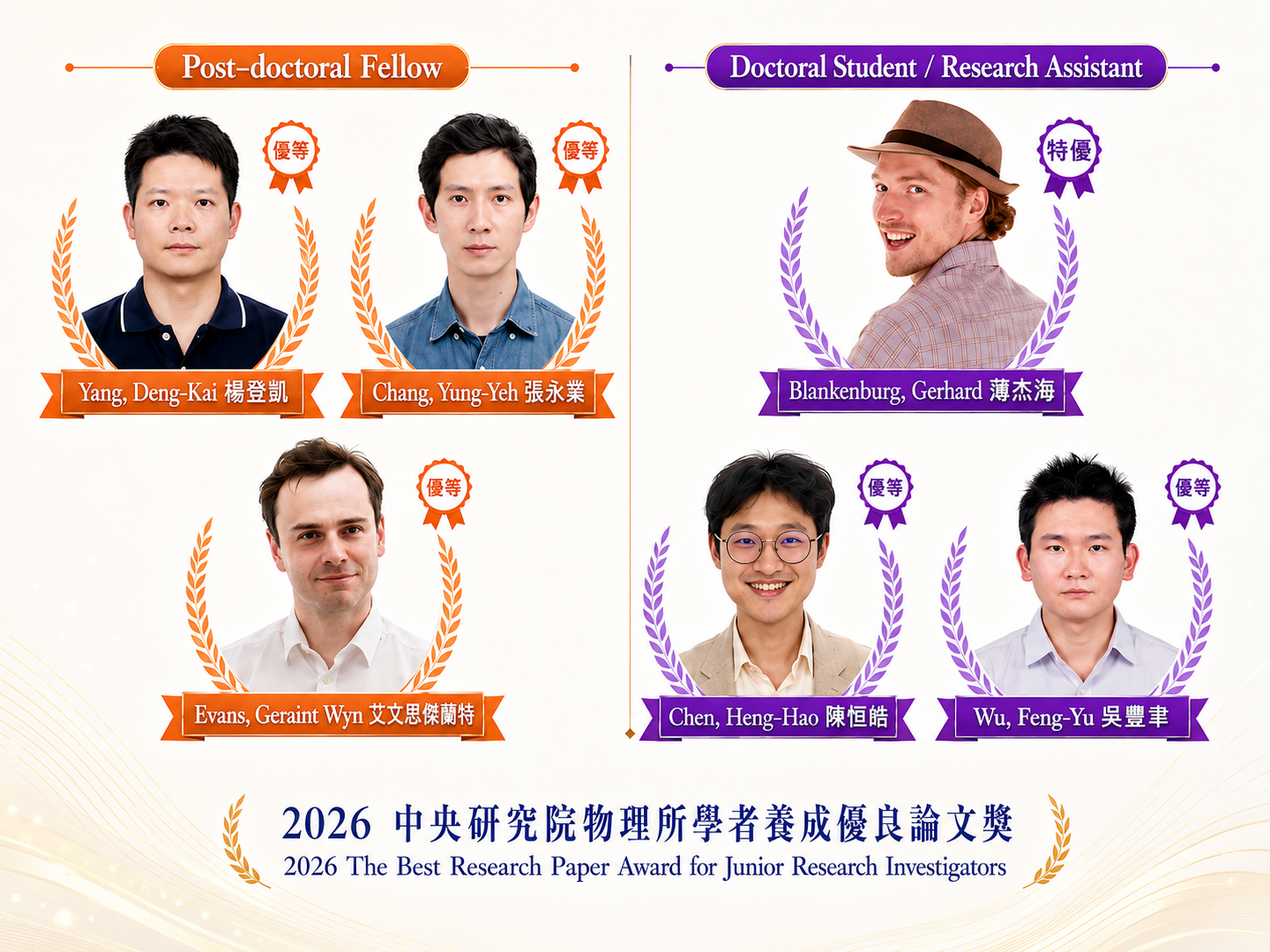 https://www.phys.sinica.edu.tw/files/bpic20260702095226am_poster_2026論文獎獲獎Web.png