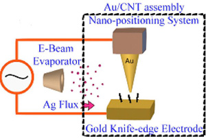 https://www.phys.sinica.edu.tw/files/news_415_1290740335.jpg