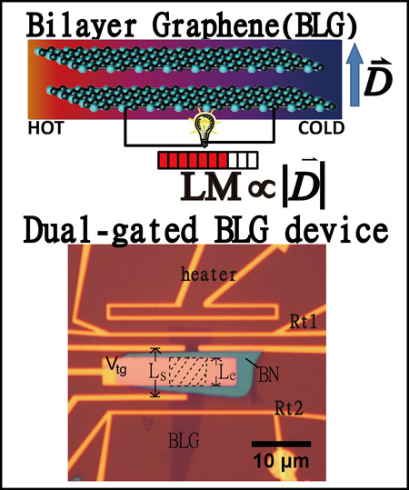 https://www.phys.sinica.edu.tw/files/news_528_1322620132.jpg