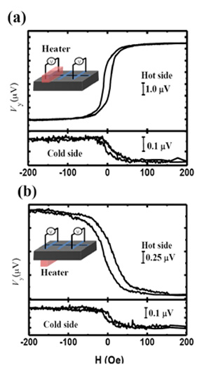 https://www.phys.sinica.edu.tw/files/news_553_1322619185.jpg