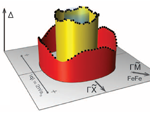 https://www.phys.sinica.edu.tw/files/news_588_1336102545.png