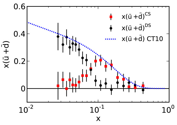 https://www.phys.sinica.edu.tw/files/pic20130121082101pm_udbar.jpg