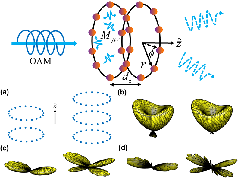 https://www.phys.sinica.edu.tw/files/pic20180621115709am_IOP_JEN.bmp