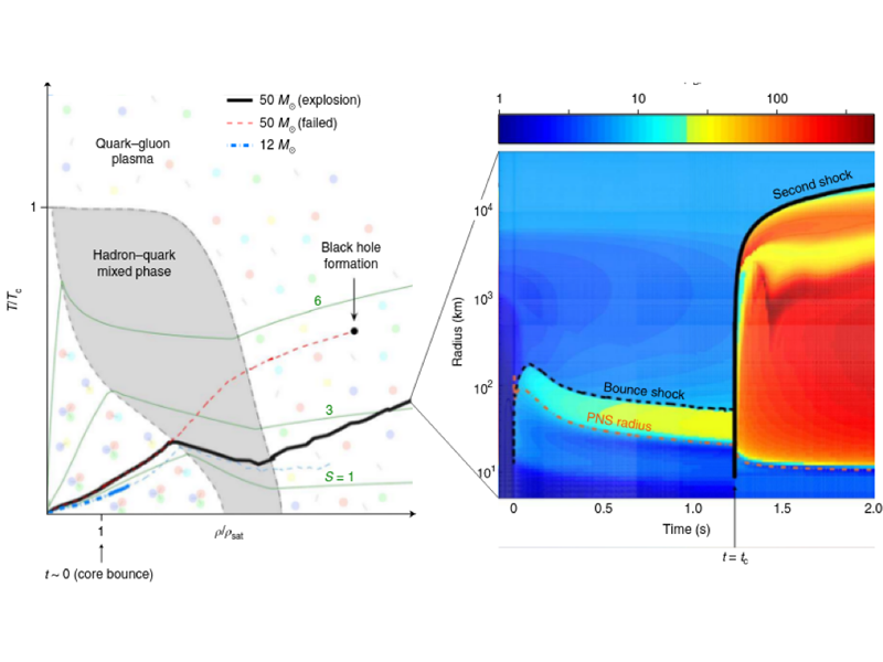 https://www.phys.sinica.edu.tw/files/pic20181112090001am_20181112_s.png