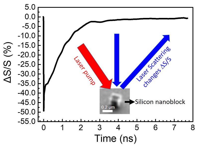 https://www.phys.sinica.edu.tw/files/pic20200817044148pm_Figure.jpg