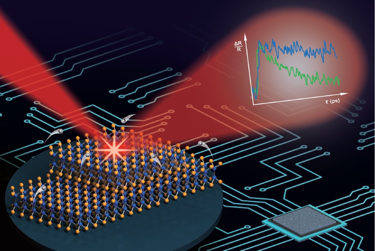 https://www.phys.sinica.edu.tw/files/pic20230217011308pm_Cover.jpg