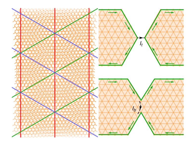 https://www.phys.sinica.edu.tw/files/pic20230923085202am_20230922_4x3.png