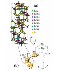 https://www.phys.sinica.edu.tw/files/research_57_1243318866.jpg